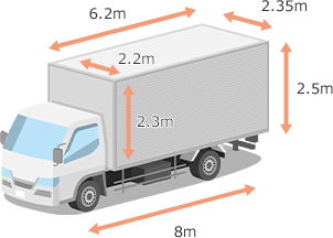 4T 箱車